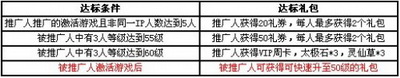 武林英雄最新图片