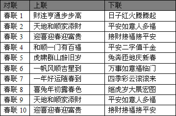 三国战记最新图片