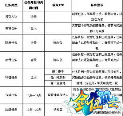 剑仙风云最新图片