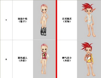 庄园物语最新图片