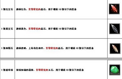 傲剑最新图片