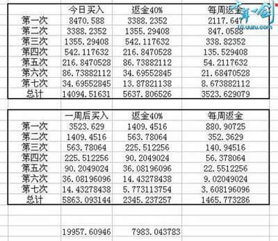 十年一剑最新图片