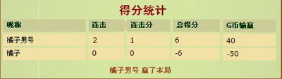 第6大陆最新图片