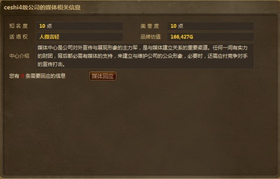 商业大亨最新图片