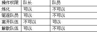 战封神最新图片