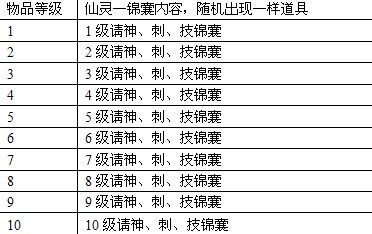战封神最新图片