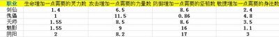 凡人修真最新图片