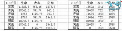 十年一剑最新图片