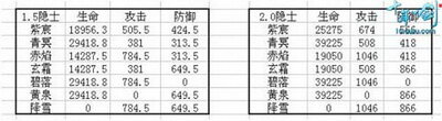 十年一剑最新图片