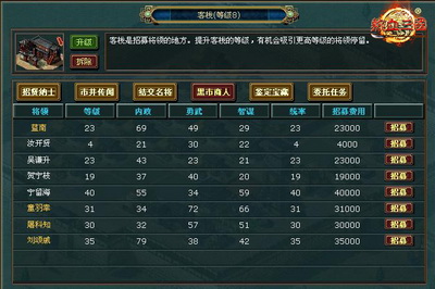 热血三国最新图片