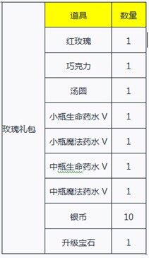 黑暗契约最新图片