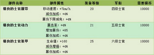 坦克大战最新图片