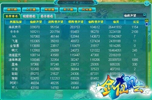 剑仙风云最新图片