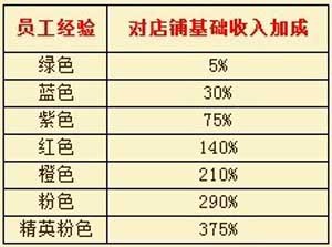 富人国最新图片