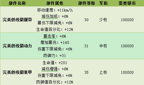 坦克大战最新图片