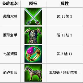 霸王大陆最新图片