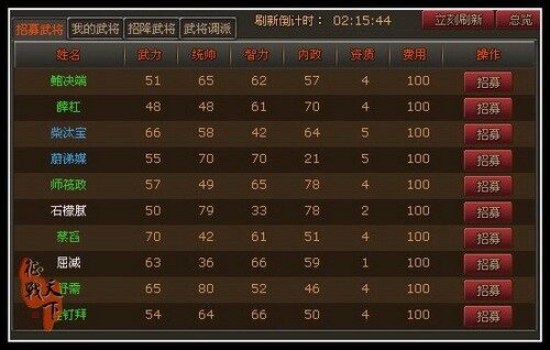 最新图片