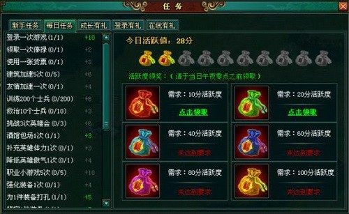 霸王大陆最新图片