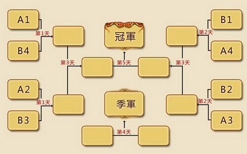 飘渺西游最新图片