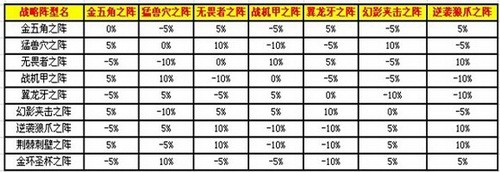富人国最新图片