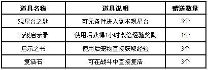 哆啦大冒险最新图片