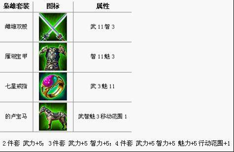 霸王大陆最新图片