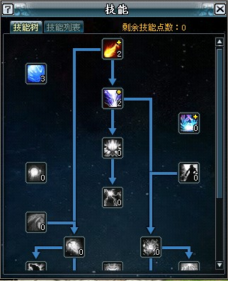 诛神官方最新图片