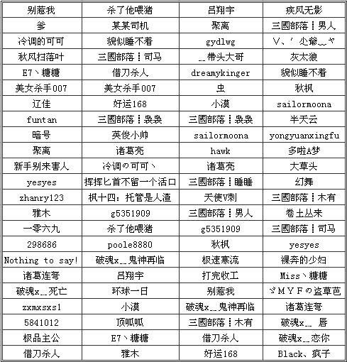 三国斩最新图片