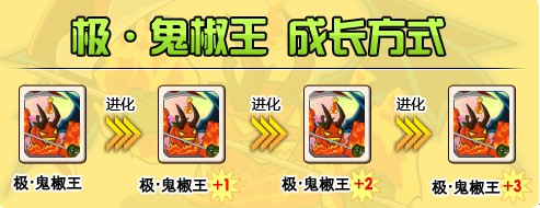 植物大战僵尸OL最新图片