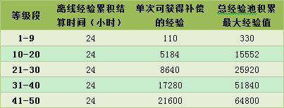 坦克大战最新图片