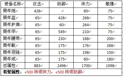 明朝时代最新图片
