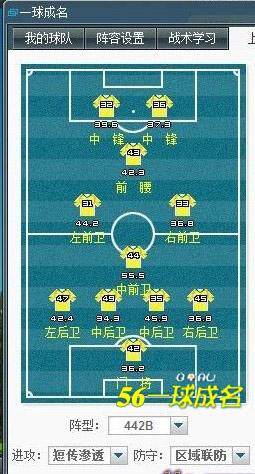 一球成名最新图片