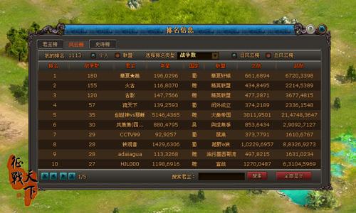 征战天下最新图片