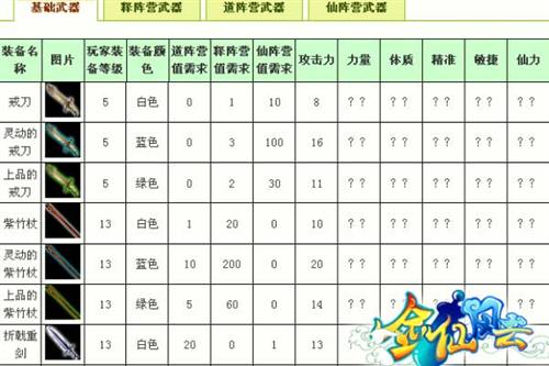 剑仙风云最新图片