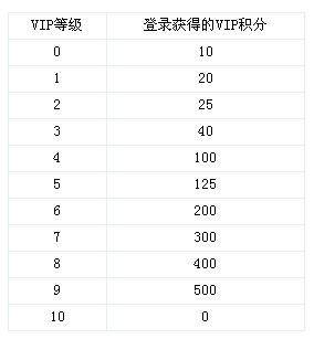 九洲志最新图片