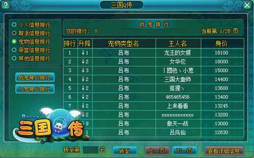 三国Q传最新图片