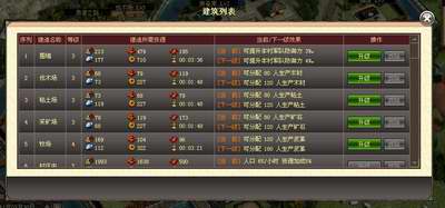 天地无双,前瞻,评测最新图片