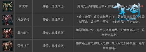 十年一剑最新图片
