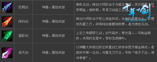 十年一剑最新图片