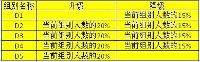 剑风战记最新图片