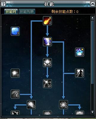 诛神最新图片