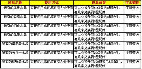 富人国最新图片