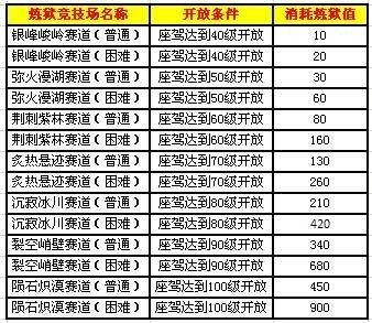 富人国最新图片