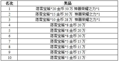哆啦大冒险最新图片
