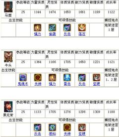 飘渺西游最新图片