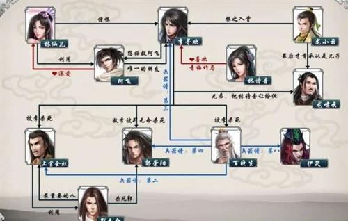 小李飞刀最新图片