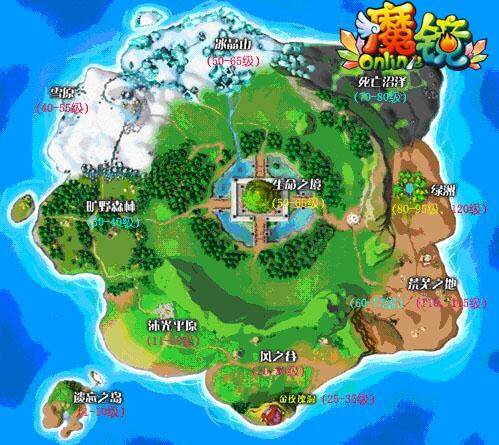 魔镜Online最新图片