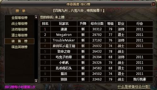 传奇国度最新图片