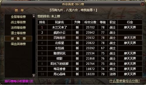 传奇国度最新图片