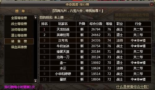 传奇国度最新图片